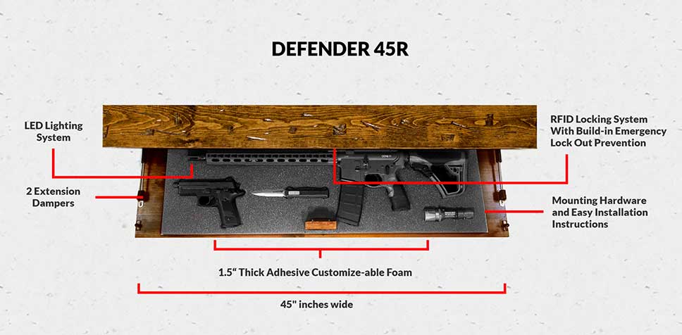 The Defender 45R